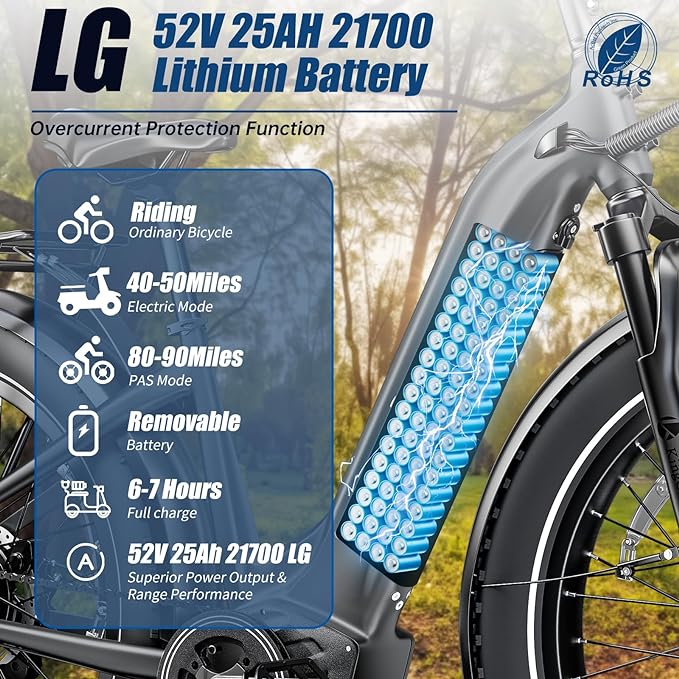 Electric Bike (Grey / ‎26" Fat Tires - Nobar) for Adults 1000W BAFANG Motor EBike 52V 25Ah 21700 Removable LG Lithium Battery Fat Tires 20-32MPH Speed Range 90Miles Long Range Electric Mountain Bike Shimano 7-Speed E Bike