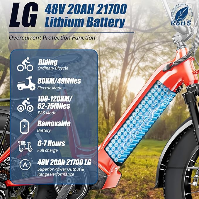 Electric Bike (Red / ‎26" Fat Tires - Nobar) for Adults 1000W BAFANG Motor EBike 52V 25Ah 21700 Removable LG Lithium Battery Fat Tires 20-32MPH Speed Range 90Miles Long Range Electric Mountain Bike Shimano 7-Speed E Bike